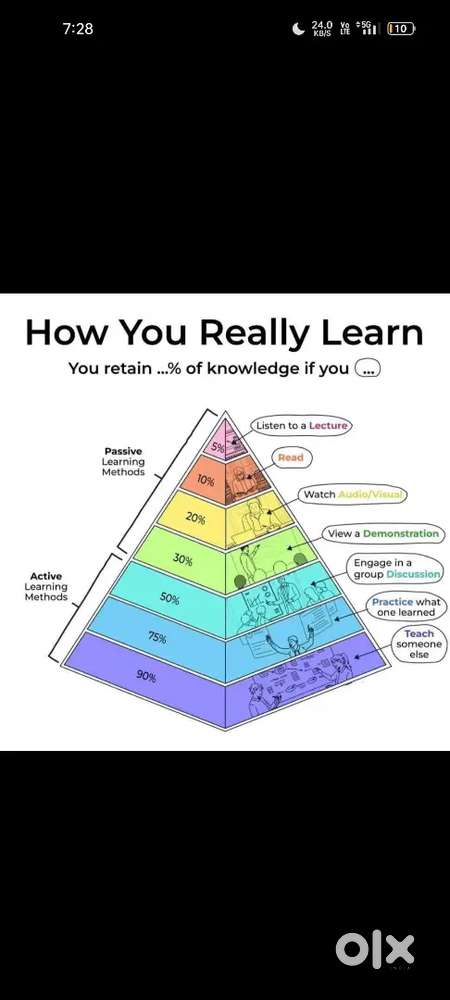 NILA HOME CARE SERVICE