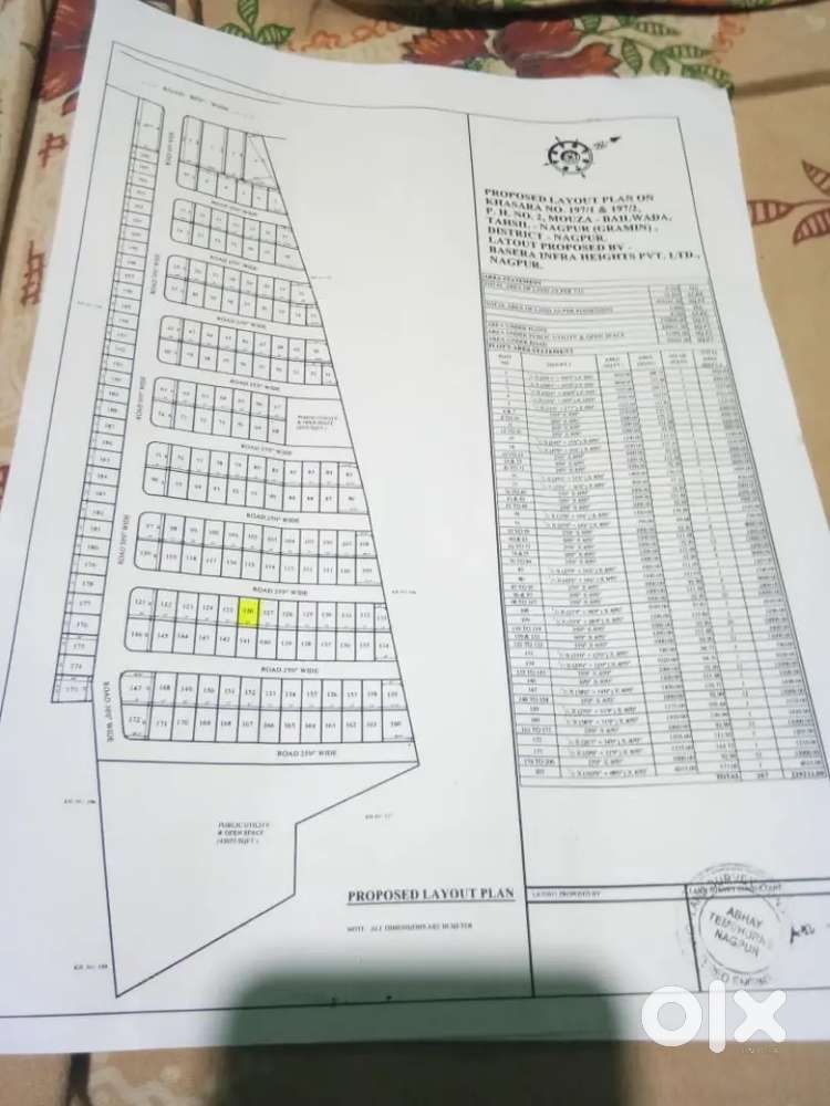 1000sqft plot selling