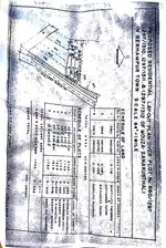 Lv Prasad hospital near