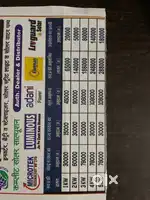 PM SHURYA GHAR YOJANA HAR GHAR BIJALI BACHAT JOJANA