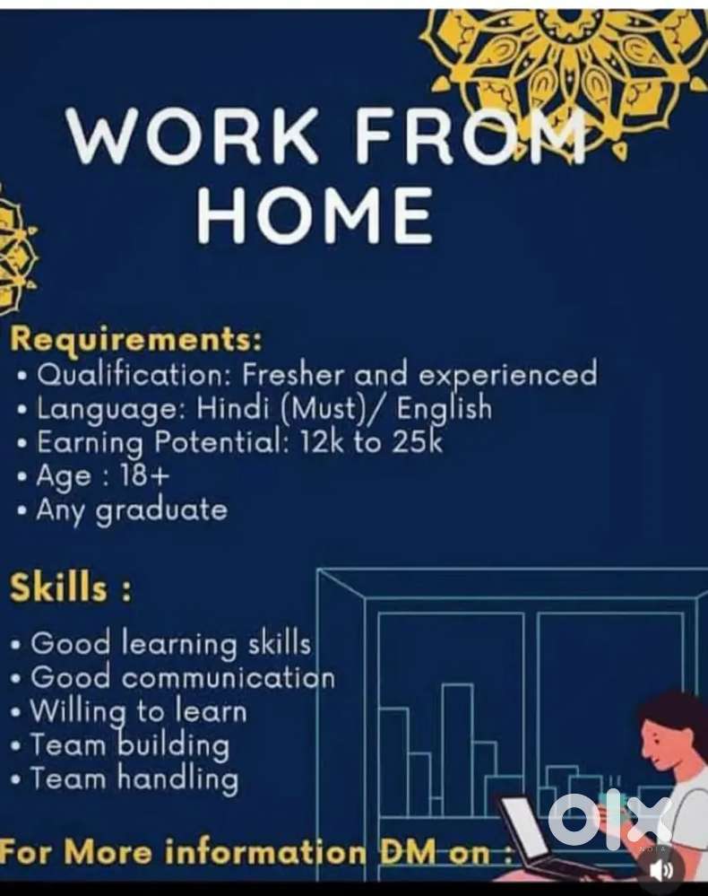 Work from home part time/full-time
