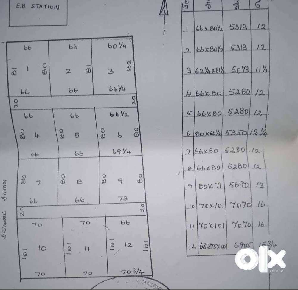 best commercial plots sale at brammadesam