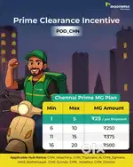 Hiring delivery executive for shadow fax
