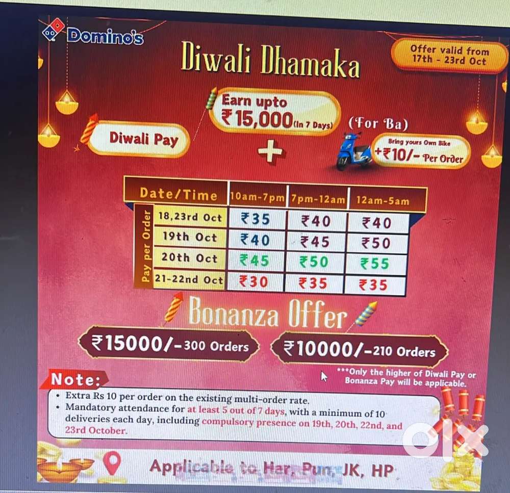 We are hiring dominos pizza nabha