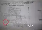 Plot located in thiruchitrambalam panchayat