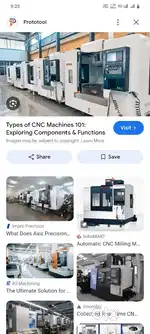 CNC operator