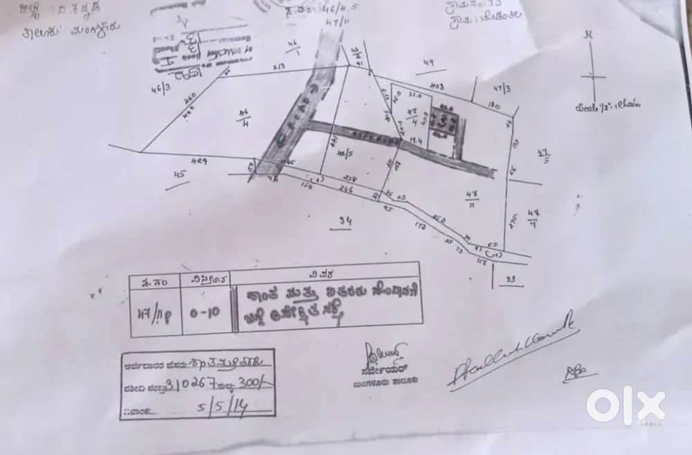 10 cents land for sale