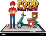 We are hiring for food delivery boys biker and cyclist overall Roorkee