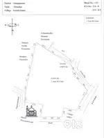 Land in kerala ,kalikavu