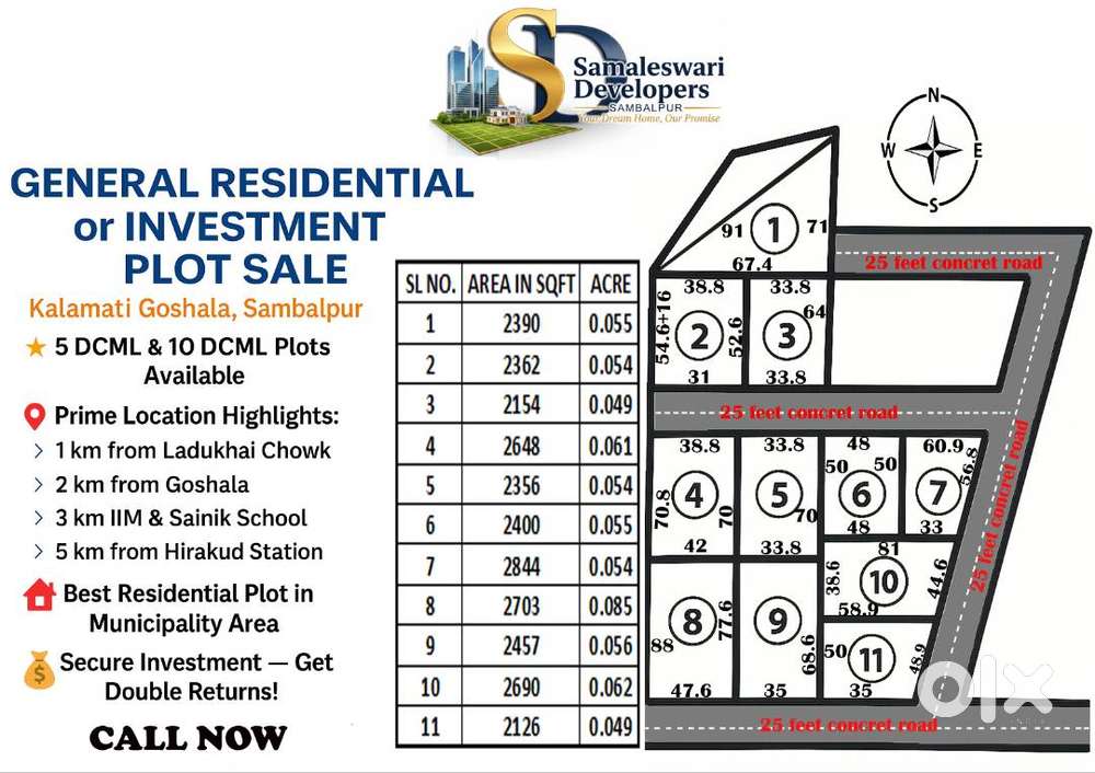 Residential & Investment Plots for Sale – Kalamati Goshala, Sambalpur