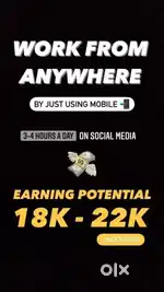 Helping people grow to make money on Digital social media