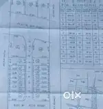 NA plot Near Barkati Masjid chishtiya park Jalgaon.
