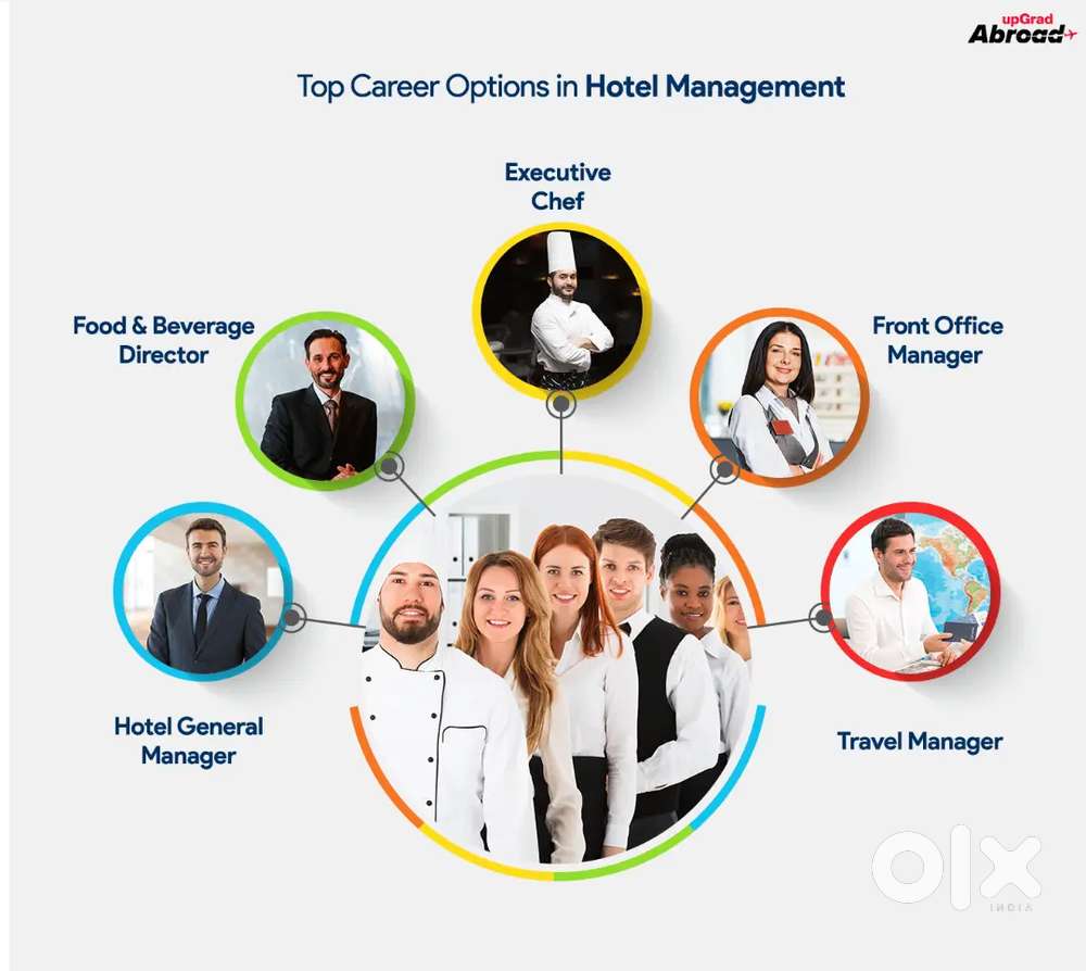 Need a manager