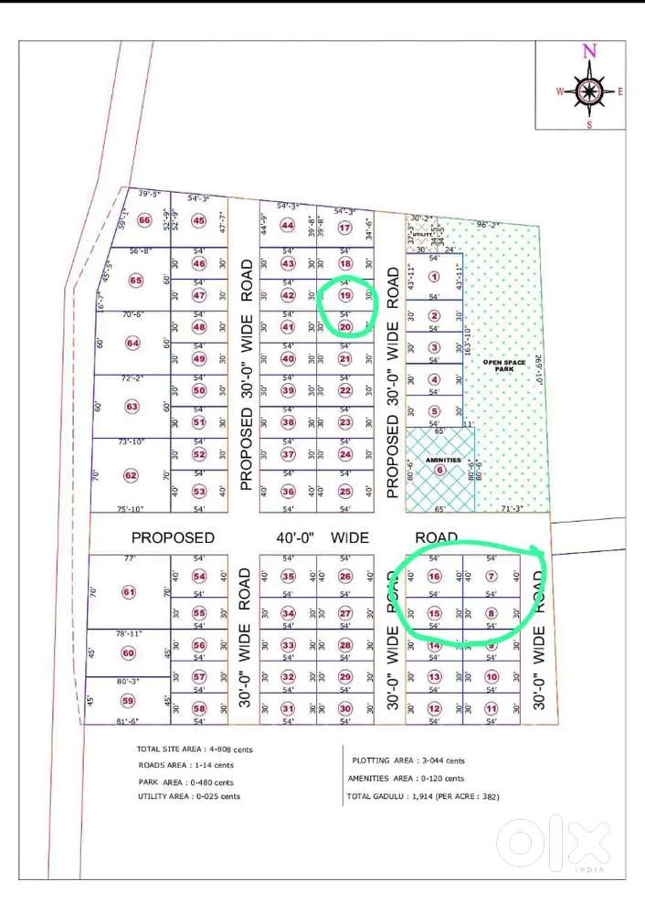 Ongole local omc approved ventures