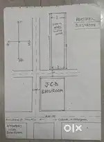 Plot for Sell