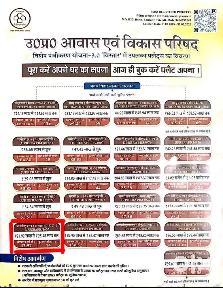 1BHK Avasvikas janvi enclave Flat for sale floor G+3  avadh vihar yojn