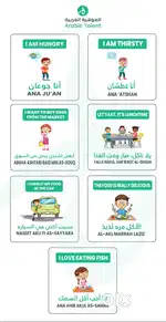 Home Tuition Malayalam for class 7 ,5 and 2 .
