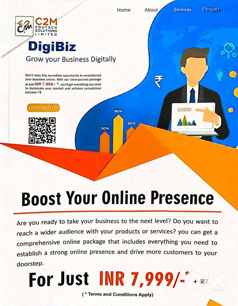 All types of websites development done here