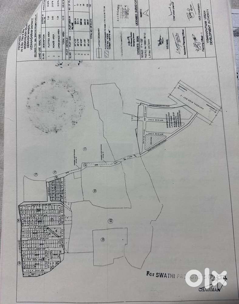 Swathi promoters lay out VUDA approved