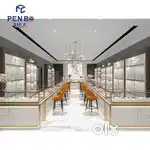 Showrooms sales job