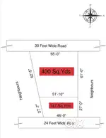 Excellent Open Plot for Sale in Nalgonda