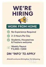 Part time jobs