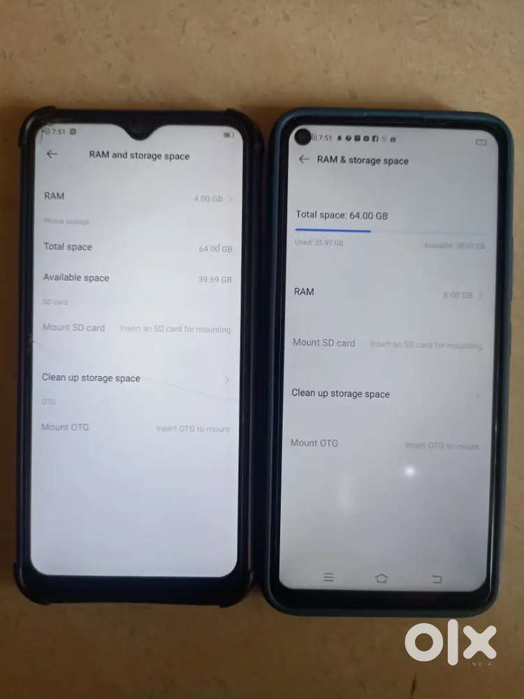 Both vivo mobile    vivo 1901, vivo 1902