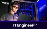 All It service