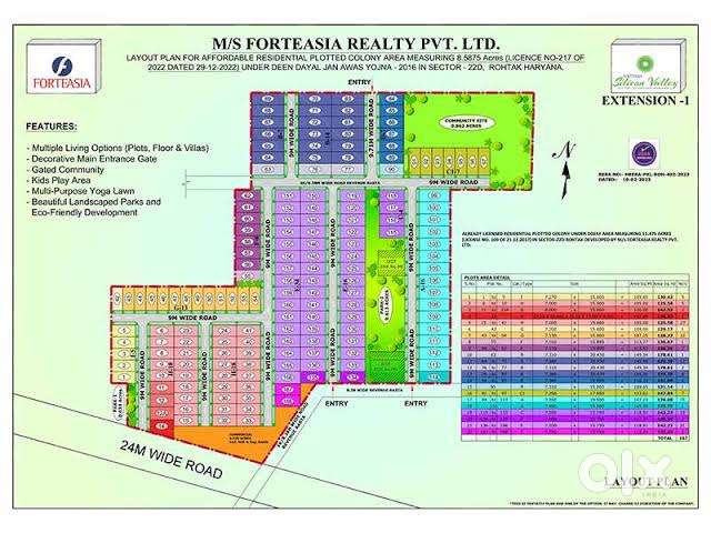 Fortesia extension 1