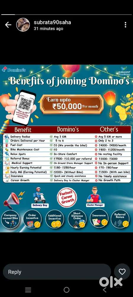 DELIVERY BOY PARTNER ( COMPANY BIKE AND PETROL)