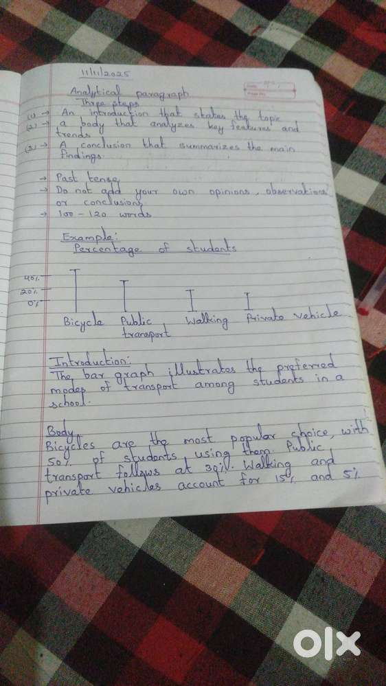 Urgent requirement: 1. Maths teacher 1. Warden