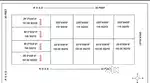 Plots for sale