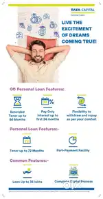 Personal Loan