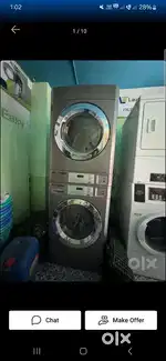 Candidates for laundry nd dry clean business