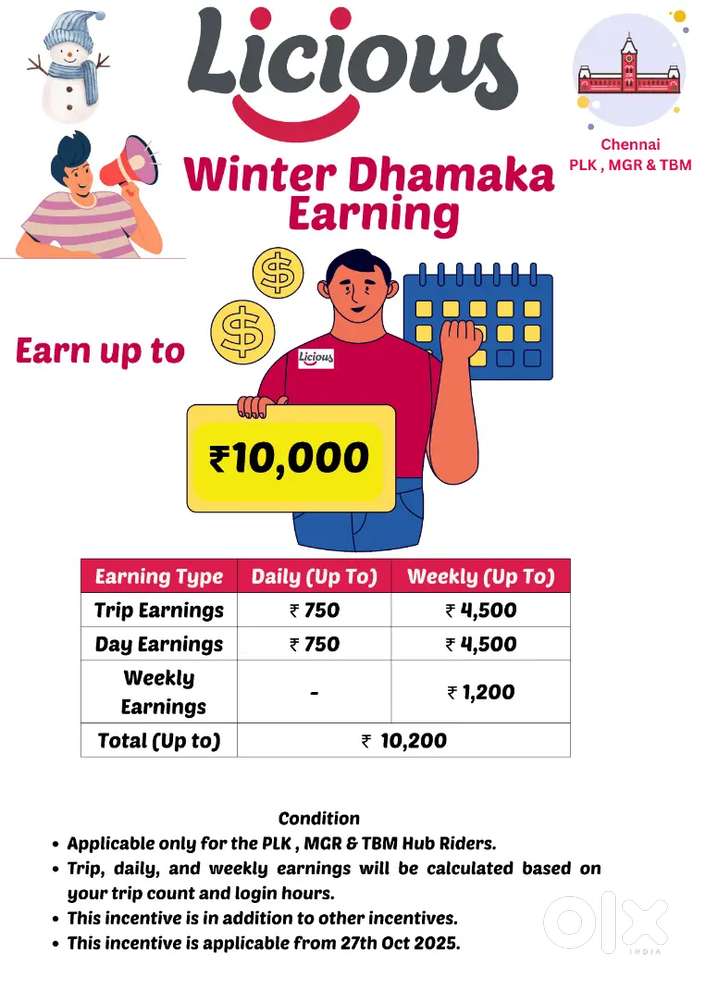 Part time & Sunday Delivery Job