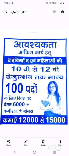 Office work 10th pass (Only female)