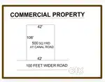 HARIDWAR BYPASS COMMERCIAL PROPERTY AT MALL OF DEHRADUN
