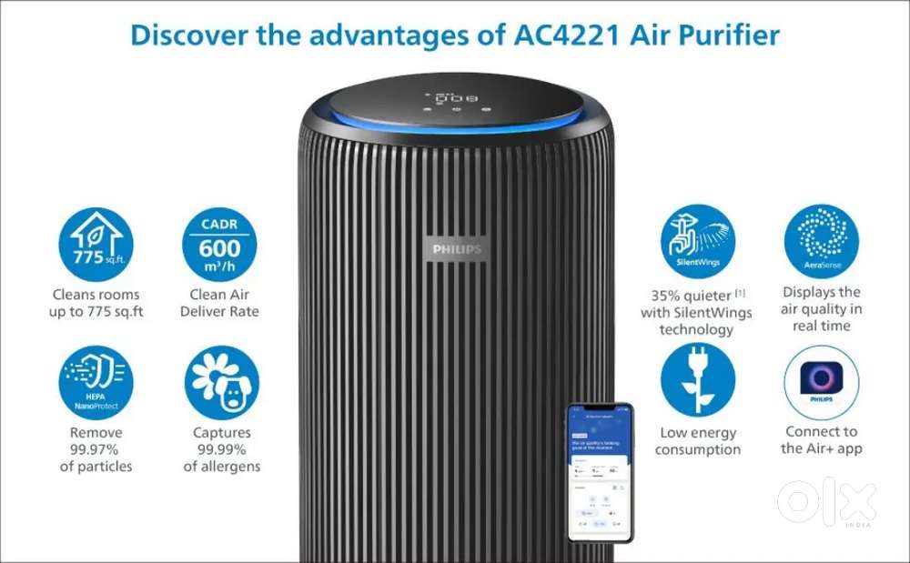 Philips Air Purifier model no. AC 4221