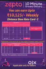 Zepto food delivery and grocery delivery job