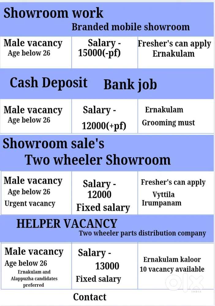 ERNAKULAM JOB VACANCYY