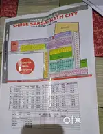 Plot 127.2 Sqy Sri Sarsainath City Sector 4 Rangri Rd Sirsa