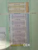 Plots in Jeevan vihar