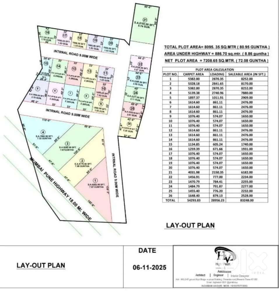 Registration plan  2 km kapoli station Pune hiway touch