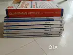 CAT/GMAT PREPARATION KIT