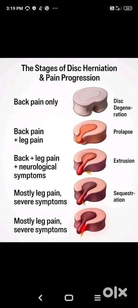 Home Care - Geriatric