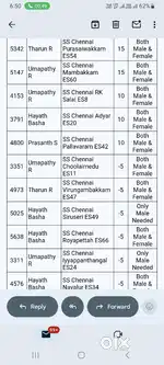 Wanted picking and packing job truestpuram