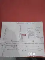 LAND PLOT FOR SALE 10 CENT NEAR  KARUKACHAL TOWN, KOTTAYAM DISTRICT