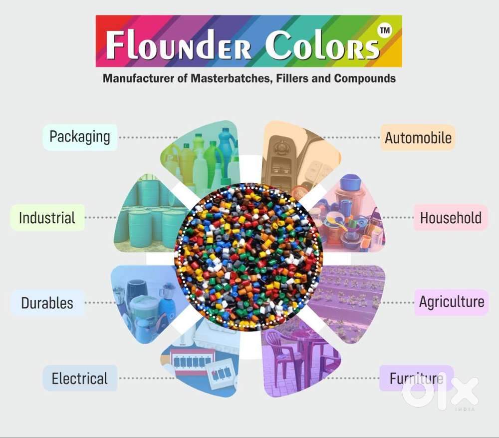BDE - Master Batch - Plastic Industry Raw Material - B2B Sales