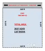 Land available at cheapest price