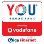You Broadband india pvt. ltd.
